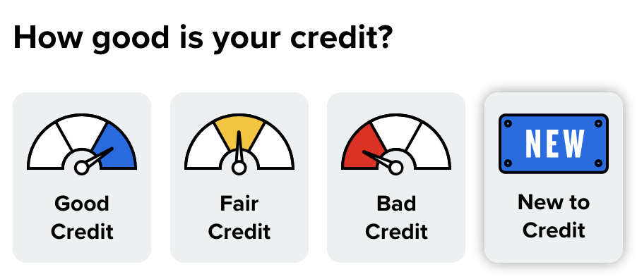 Credit Scores